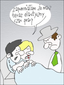 Elastyczny czas pracy