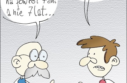 Termin powrotu do pracy